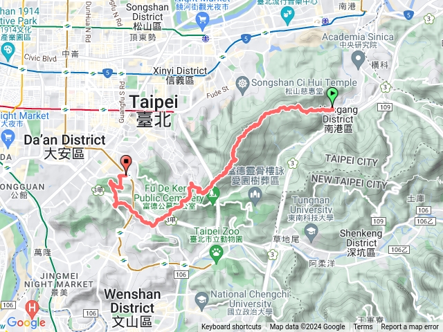 2024臺北大縱走臺北大縱走第六段：中華科技大學至捷運麟光站202405161239
