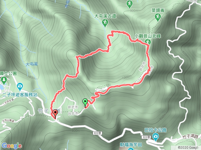 小觀音山群O型