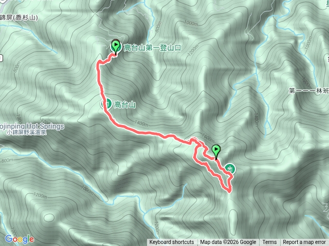 高島縱走20260307（頡預覽圖
