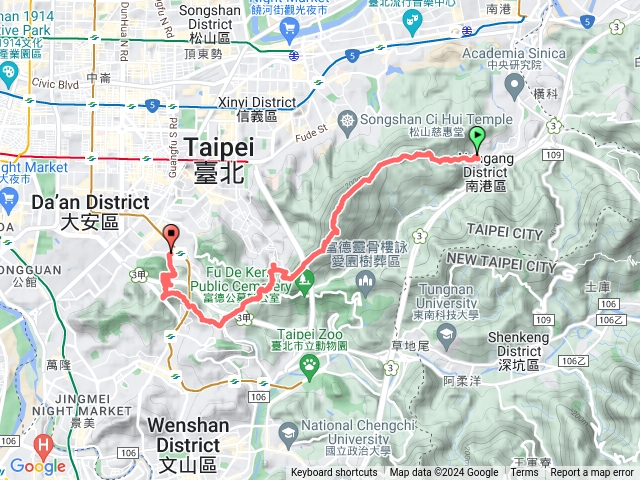臺北大緃走第六段-中華科大-麟光捷運站