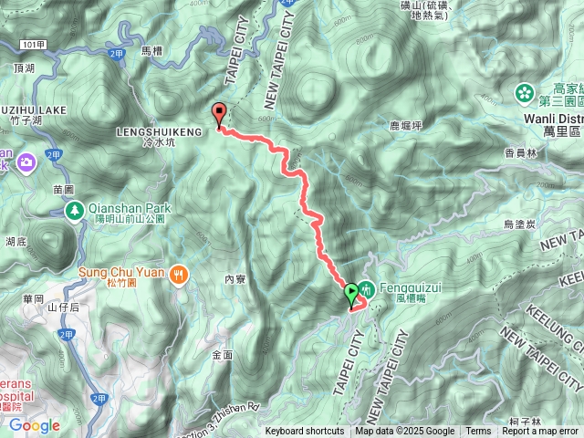 風櫃嘴至擎天崗