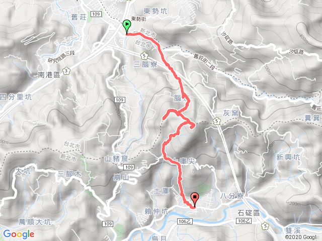 南港-更寮古道、山豬窟尖、西南峰、土庫岳