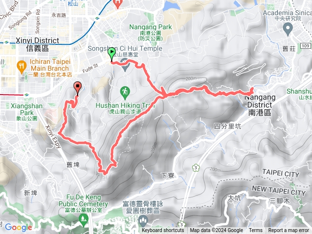 四獸山連走步道-北興宮-中華科技大學-九五峰-永春高中