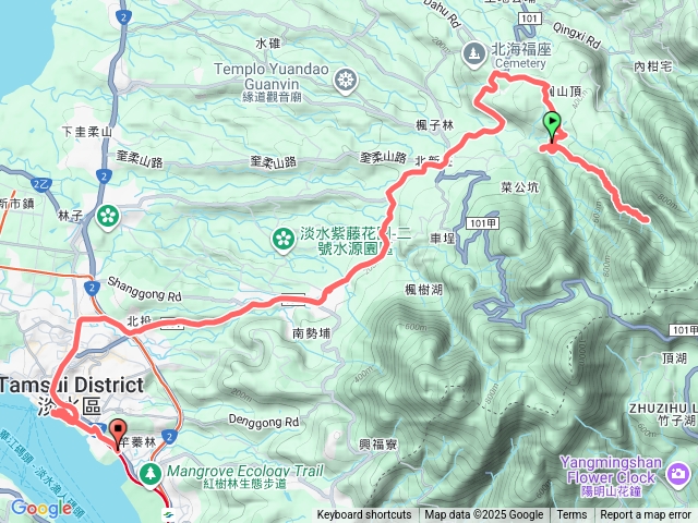 1141017大屯溪古道