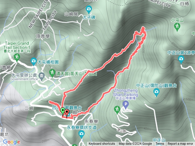 大屯西南稜～山腰水管路～大屯谷～永春寮溪谷O型