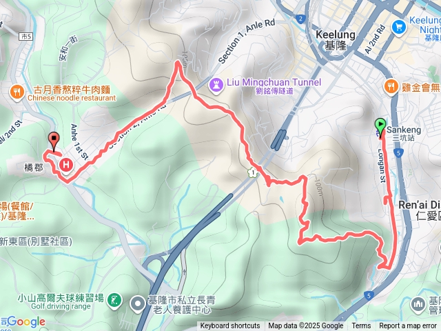 獅球嶺炮台步道預覽圖