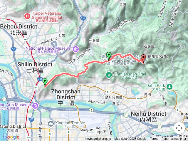 劍潭山→老地方→文間山→忠勇山→碧山巖