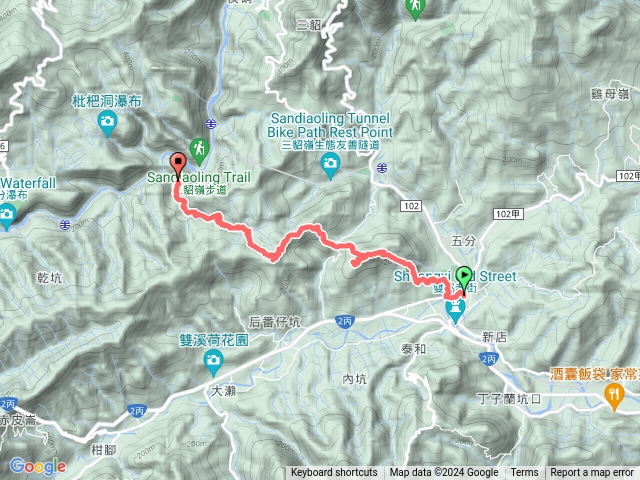 雙溪大竹林山新路尾山三貂嶺