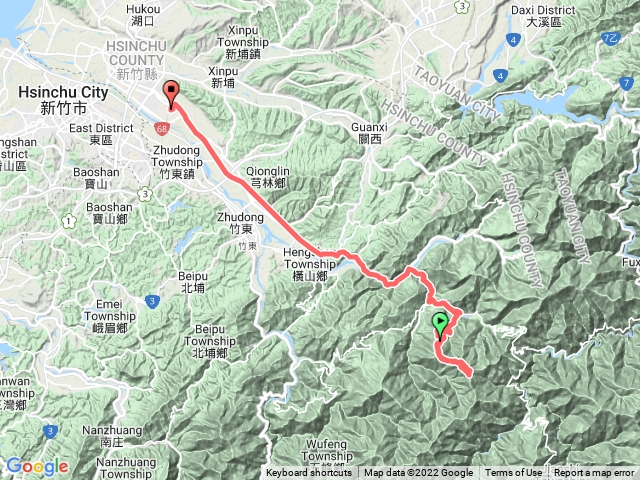 高島縱走