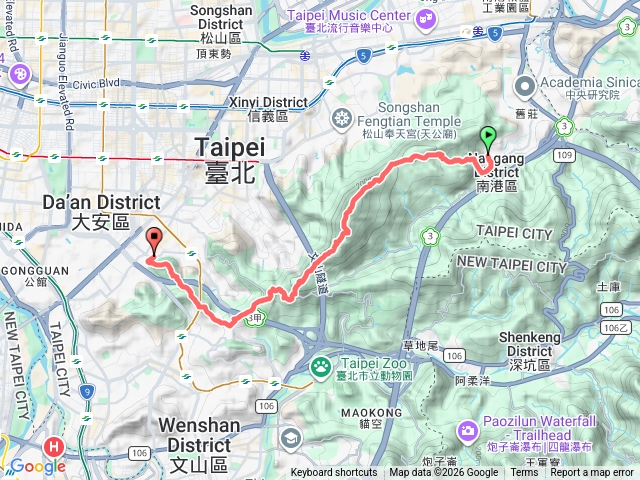 2026臺北大縱走臺北大縱走第六段：中華科技大學至捷運麟光站20260301173346