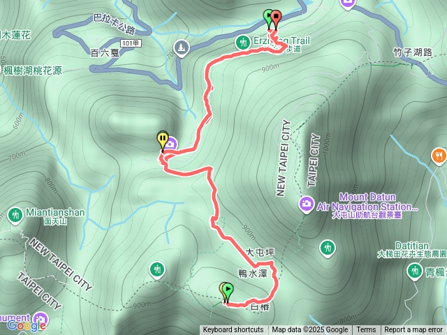 大屯二停～二子坪～大屯坪～大屯南峰（來回）