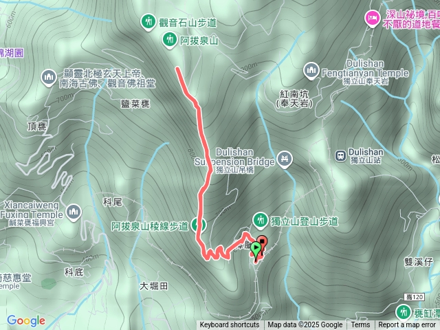 阿拔泉步道來回