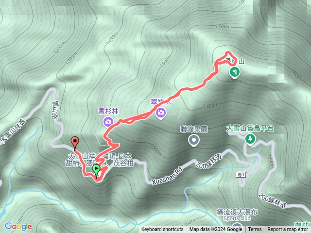 長壽山（1680峯）預覽圖