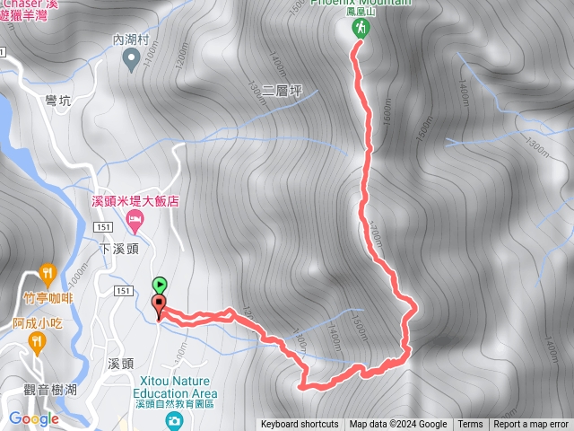 南投-溪頭_鳳凰北嶺_⛰️鳳凰山（有航點說明）預覽圖