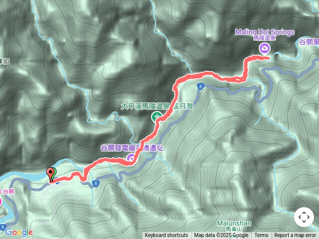 馬陵溫泉土地公下溪點原路來回