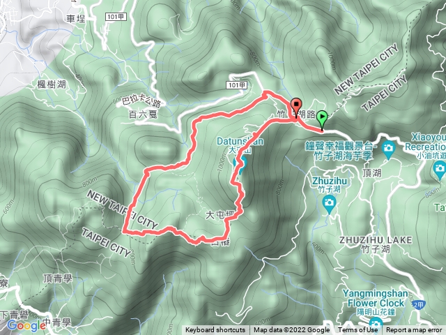 大屯山大O爆走