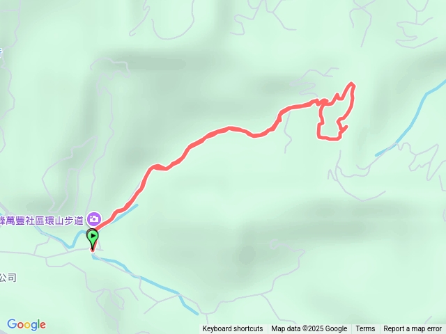 霧峰萬豐社區環山步道預覽圖