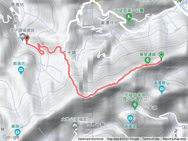 石碇登山步道-炙子頭山步道（筆架山）