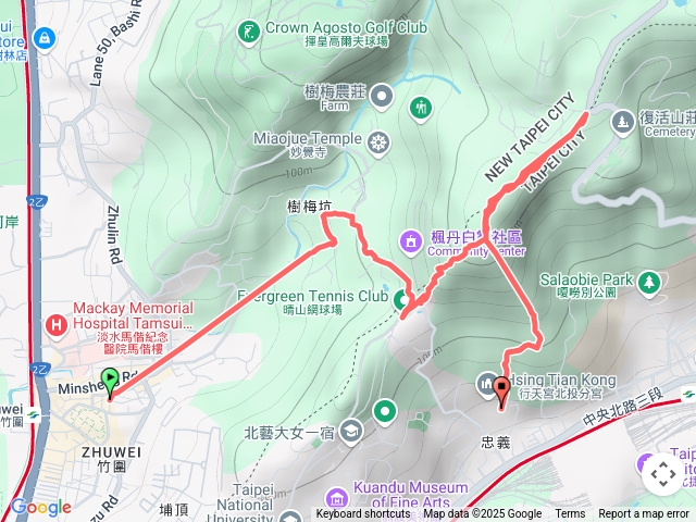 行天宮環山步道