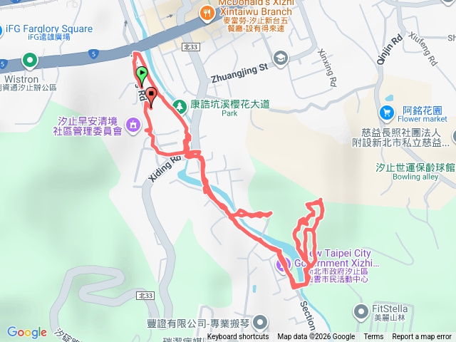 汐止康誥坑溪櫻花大道走到康誥坑山