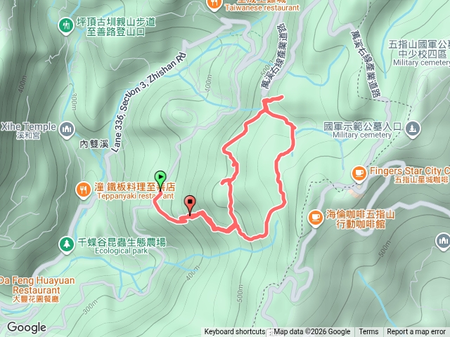 20260701士林-梅花山系石板水管路-梅花山西峰-大石展望台-梅花山北峰-雙溪溝古道-0行