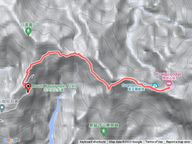 北大武新登山-喜多麗斷崖-檜谷山莊-回新登山口