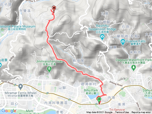 雙獅縱走(簡易版)──內湖獅頭山縱走士林獅頭山