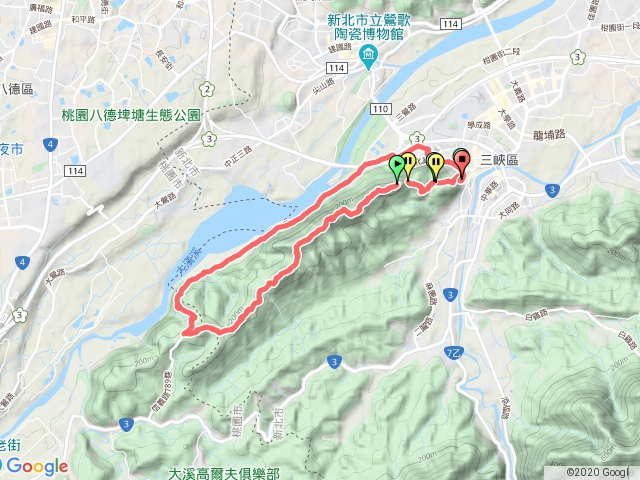 駱克馬鳶山O型縱走