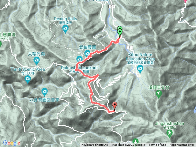 15.5K~x武岫農場~羊頭崙~水桶寮~內樹皮~三叉崙~龍鳳峽~龍鳳山.gpx
