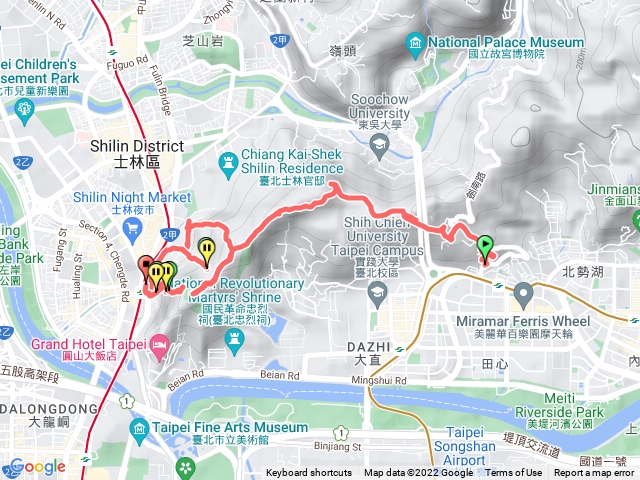 蝴蝶園／劍潭山／士林官邸／水神社