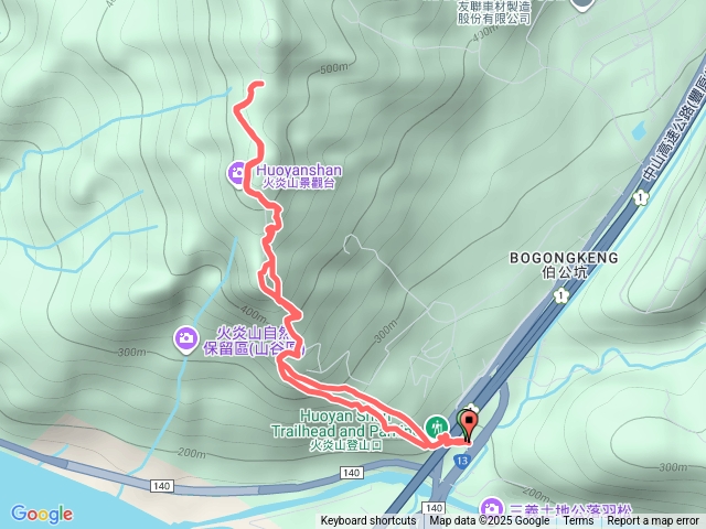 火焰山腹重折返訓練