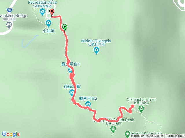 小油坑-七星山