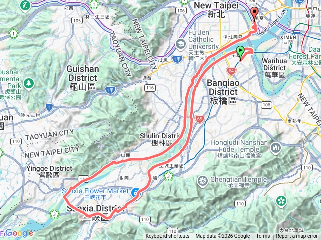 20260419 大漢溪左、右岸自行車道 UBike騎行 經 捷運江子翠站 三峽清水祖師廟 鶯歌運動中心 捷運三重站