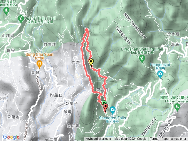 聖人瀑布-內雙溪古道-瑪礁古道-清風亭-坪頂古圳-聖人瀑布