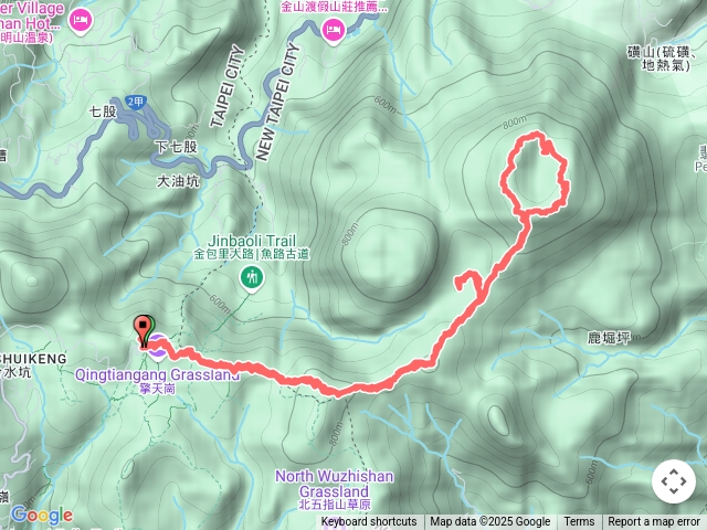 磺嘴山火山口一圈，翠翠谷原路來回