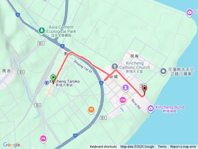 2025花蓮山海騎遇記新城創生懷舊線202511301722