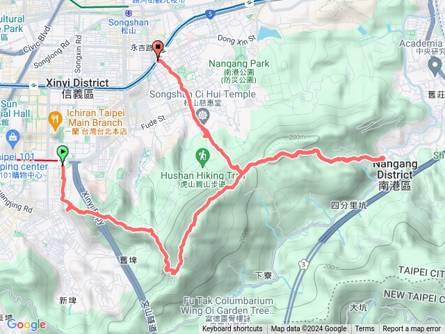 象山-中華科大-虎山步道-後山埤捷運站