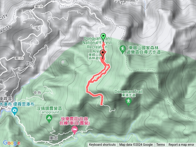 東眼山知性步道