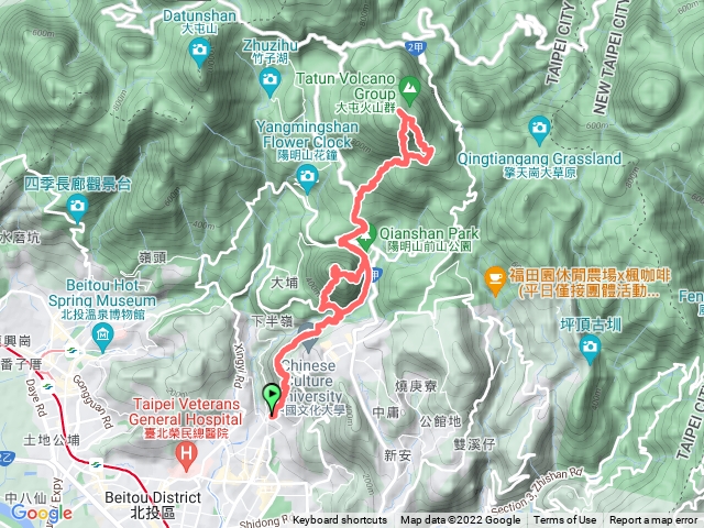 水管路、紗帽山、七星山之旅
