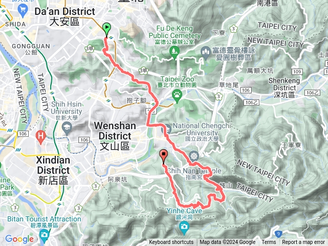 台北大縱走第七段