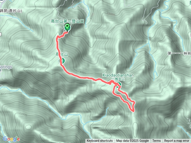 高島縱走（第一登山口）預覽圖