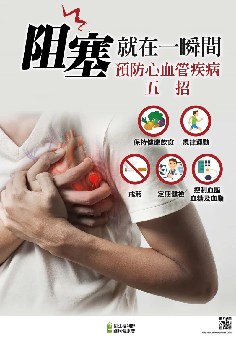 【健康】夏天也可能致心血管疾病 醫籲勿戴
