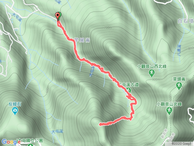 大屯溪古道-小觀音