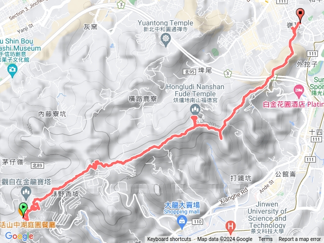 天上山縱走 山中湖-》景新街