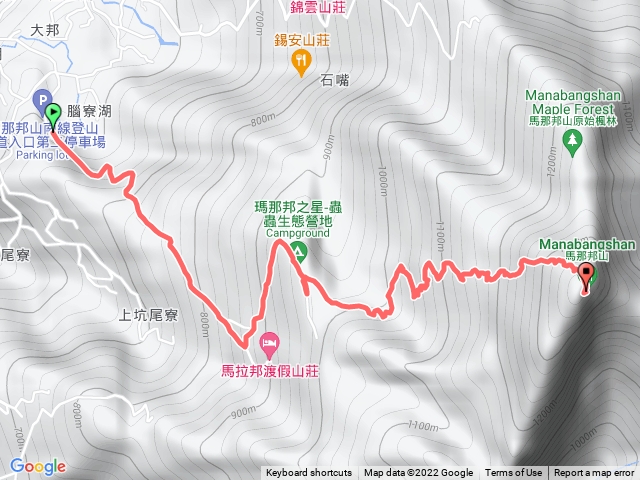 馬那幫山+細道邦山