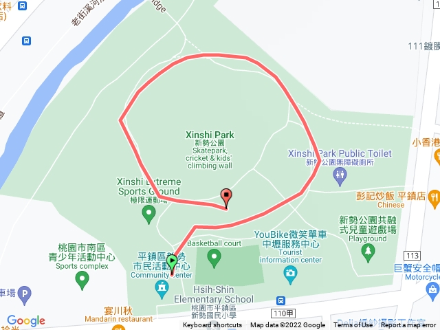 新勢