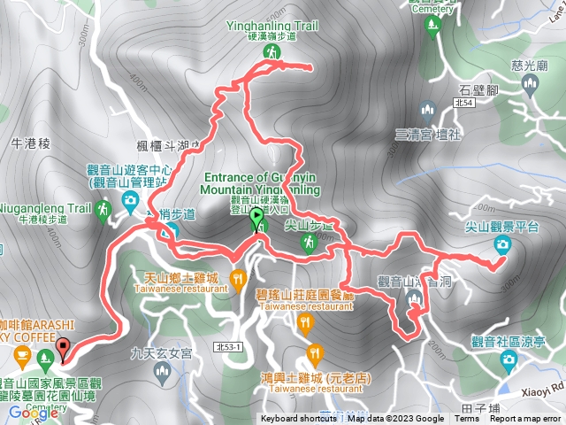 小觀音山8字型縱走