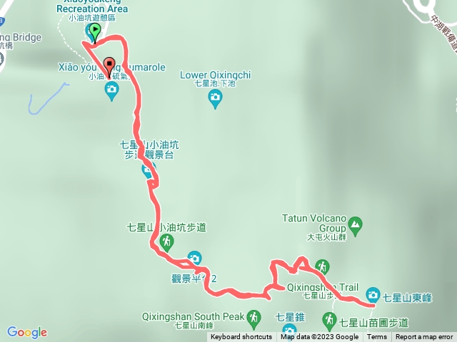 七星山主峰+東峰（小油坑來回）