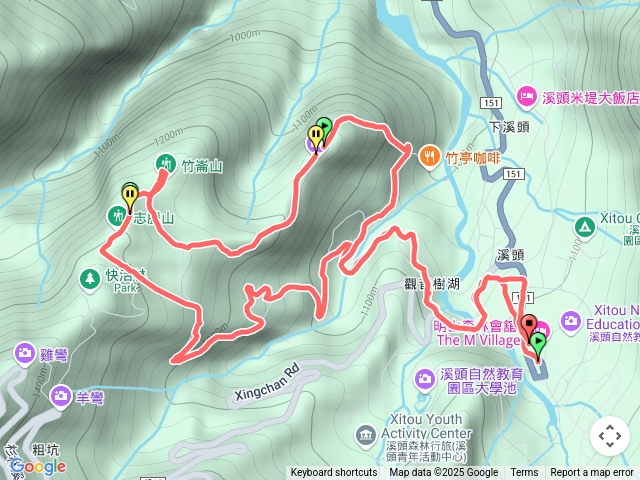 114、0616溪頭志騰山、竹崙山、溪頭山（樟仔林林道上－溪頭山下）