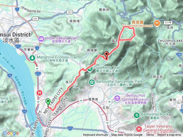 260501台北大縱走一大屯西峰預覽圖